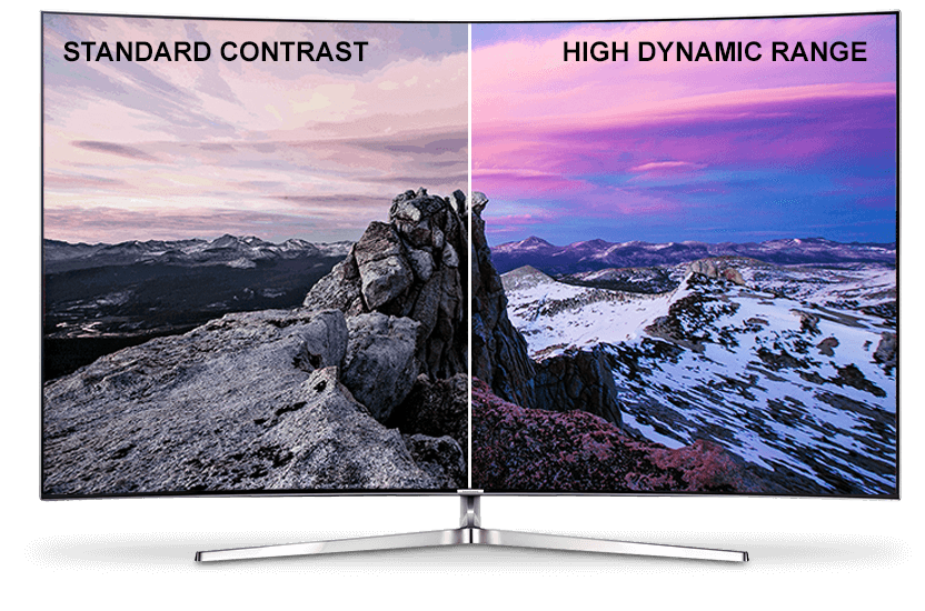 HDR | Best Smart TV in India